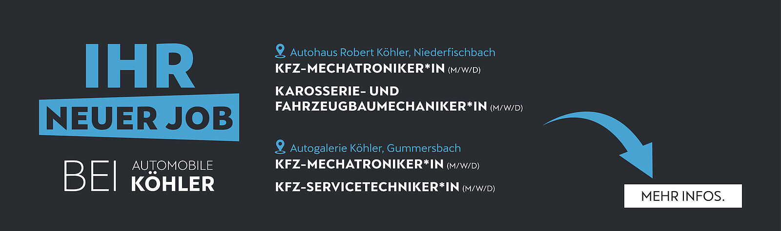 Stellenangebote Jobs Karriere Jobangebot